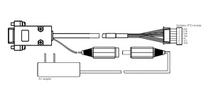 PC-RS232 Connection Kit for GU-3000 Series and CU-TE Series